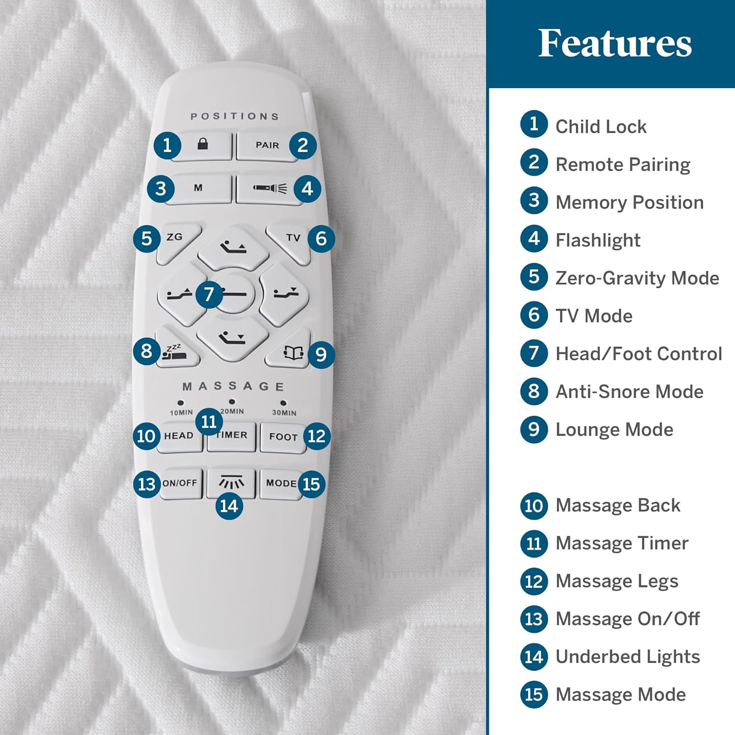 Lucid L600 Remote Control Lucid L600 Remote Control