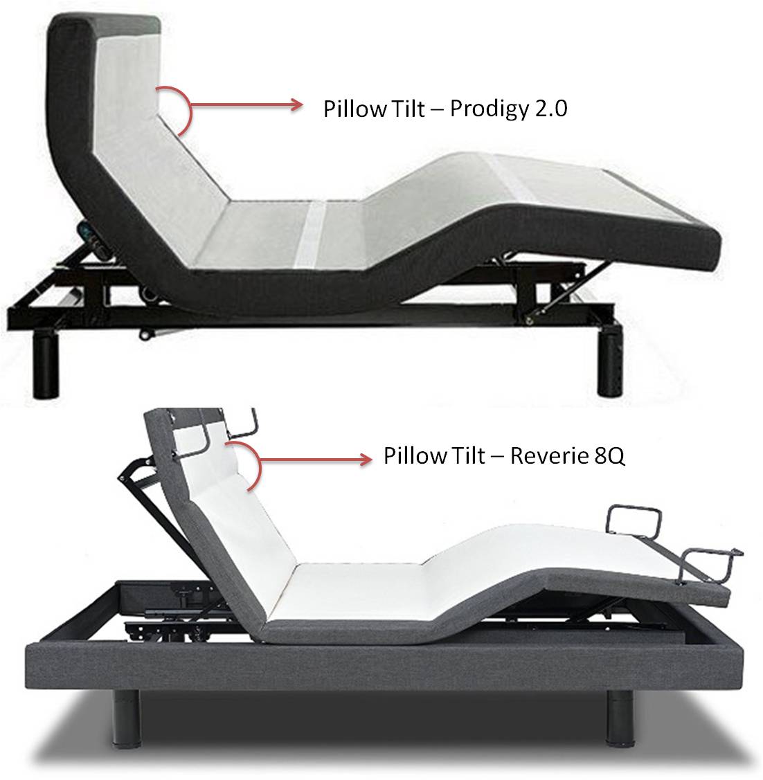 Pillow Tilt Adjustable Beds Prodigy-2.0 Vs Reverie-8Q Pillow Tilt Adjustable Beds Prodigy-2.0 Vs Reverie-8Q