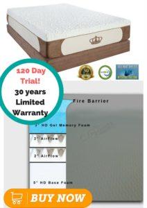 Best Gel Memory Foam Mattress DynastyMattress Cool Breeze 12-Inch