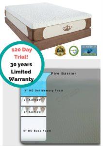 Best Memory Foam Mattress DynastyMattress Cool Breeze 12-Inch