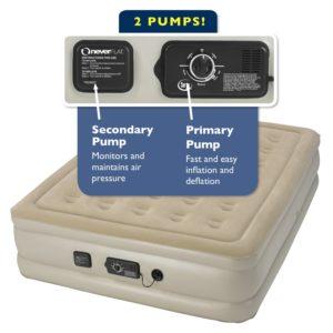 Serta Raised Air Mattress with Never Flat Pump