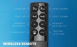 BED BOSS Relax 404 Review - Remote Control