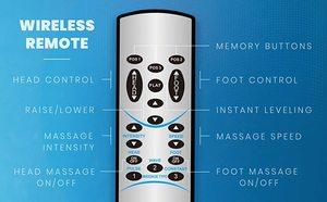 BED BOSS Relax 604 Review - Remote Control