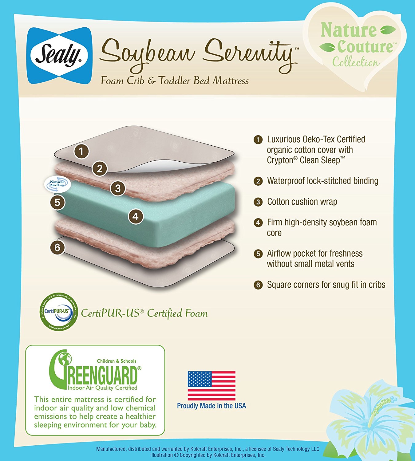 Best Crib Mattress Sealy Soybean Serenity Foam-Core Infant Toddler Crib Mattress