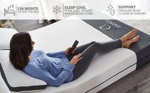 Blissful Nights Ananda Sleep System Reviews