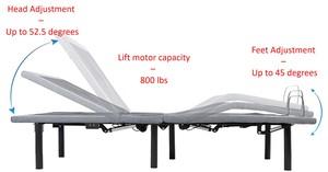 CO-Z Adjustable Bed Review - Adjustments