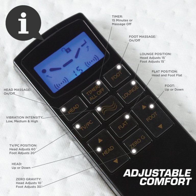 Classic Brands Adjustable Bed Frame Review