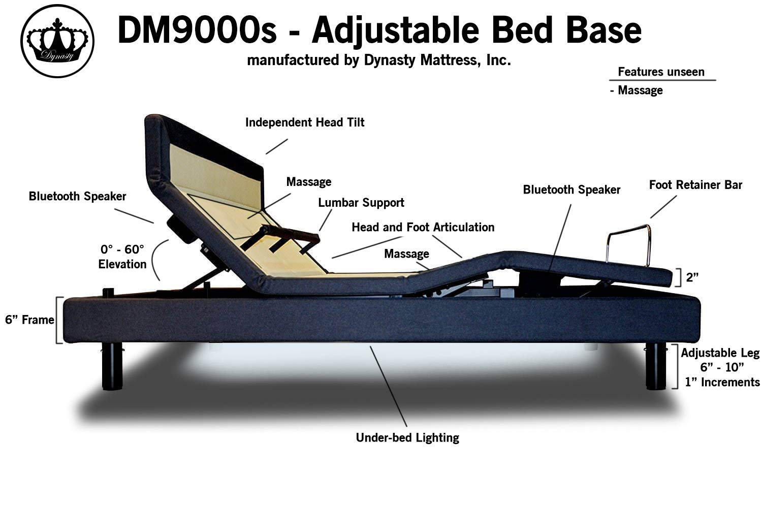 Dynasty Mattress Adjustable Bed DM9000s Review - Functionality