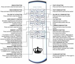 Dynasty Mattress Adjustable Bed DM9000s Review - Remote Control