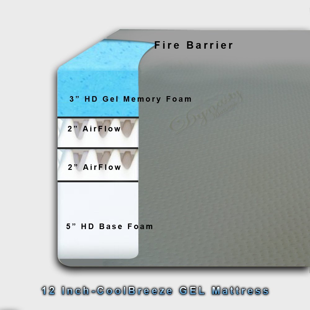DynastyMattress Cool Breeze 12-Inch Gel Memory Foam Mattress, Queen Review