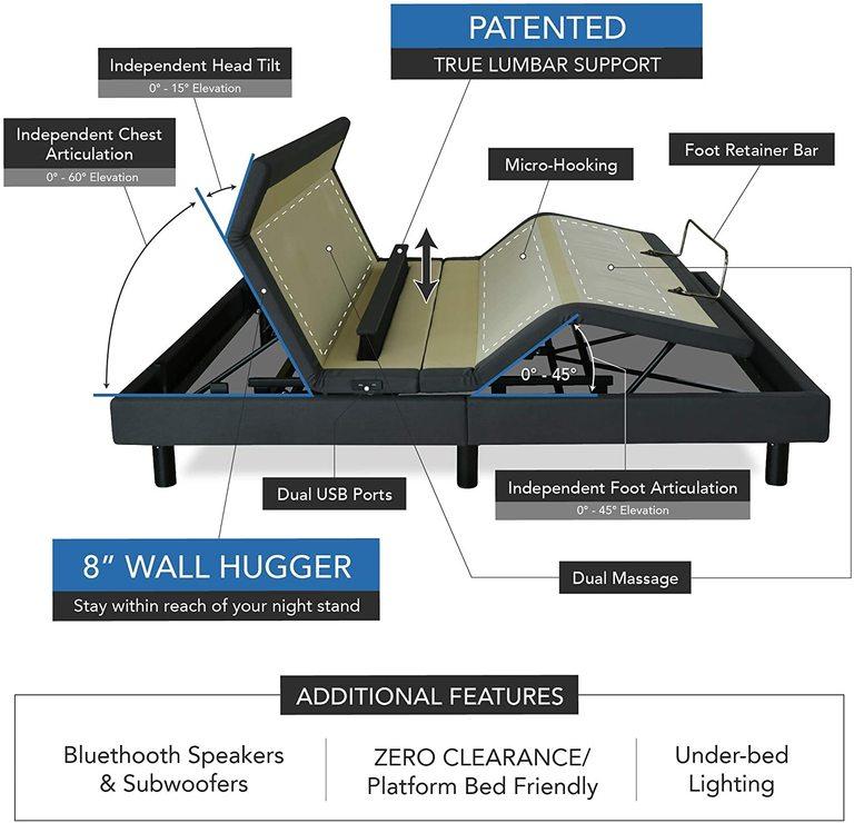 Best Wall Hugger, Pillow Tilt and Lumbar Support Adjustable Beds