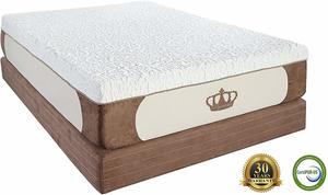 DynastyMattress Vs Sleep Innovations Reviews and Comparisons