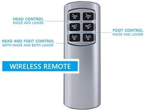 Fromann Adjustable Bed Reviews - Remote Control