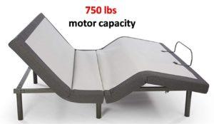 Ghostbed Adjustable Base Reviews - 750 lbs Motor Capacity