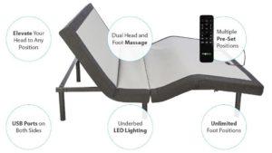 Ghostbed Adjustable Bed Base Review