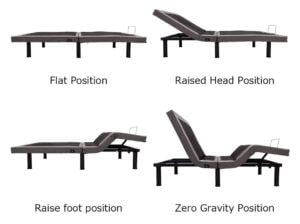 Giantex Adjustable Bed Reviews - Adjustments