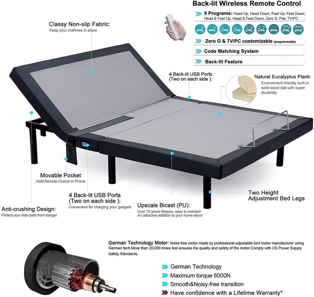 Adjustable Beds for Back Pain