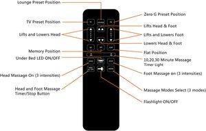 IRVINE HOME COLLECTION Adjustable Bed - Remote Control