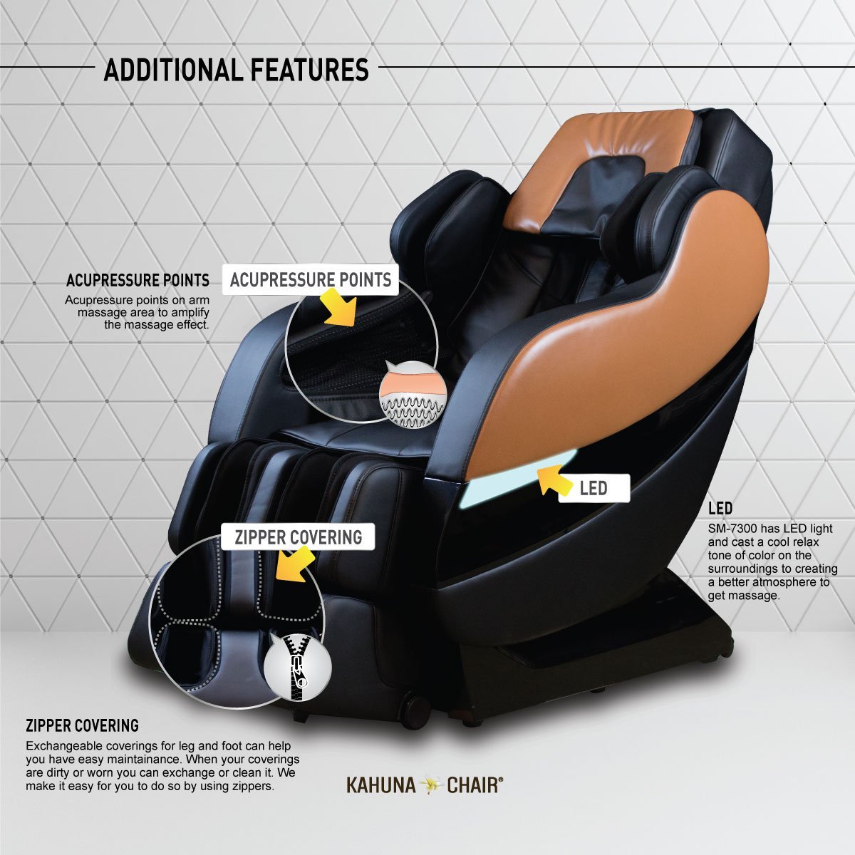 Kahuna SM7300 Features - Kahuna Massage Chair Reviews
