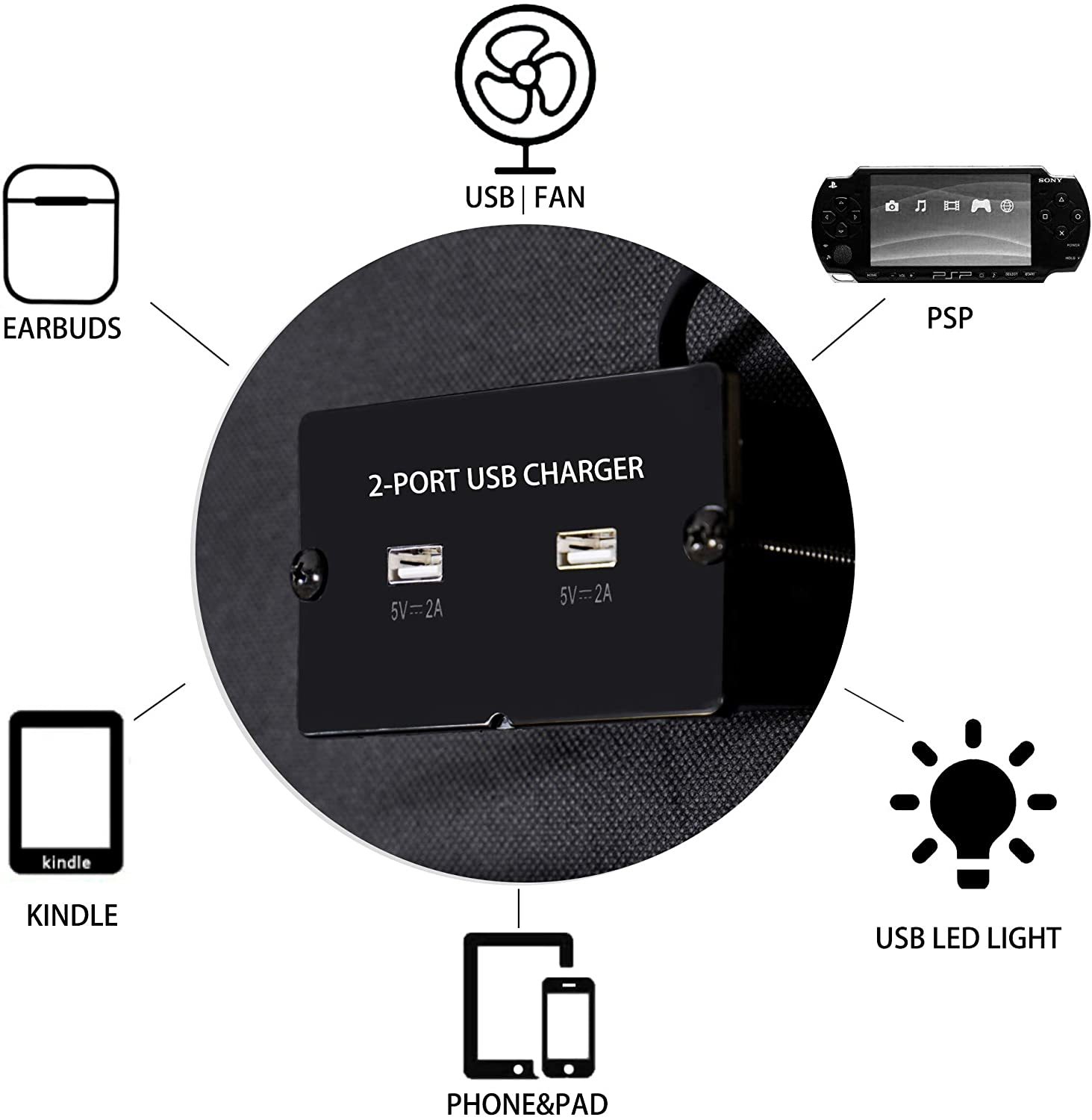 Kamots Beauty Adjustable Bed Reviews - USB ports