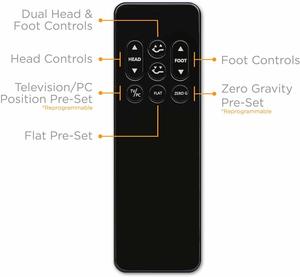 Kyvno Adjustable Bed Reviews - Remote Control