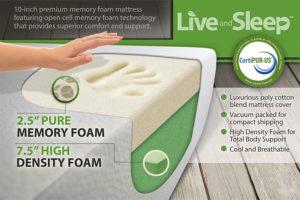 Live and Sleep - Resort 10-Inch Memory Foam Mattress Review Layer Construction