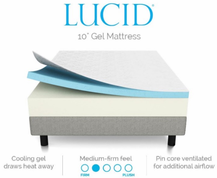 Lucid 10 inch Gel Memory Foam Mattress