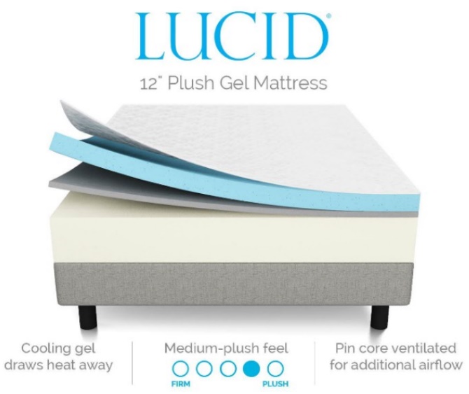 Lucid 12 inch Gel Memory Foam Mattress