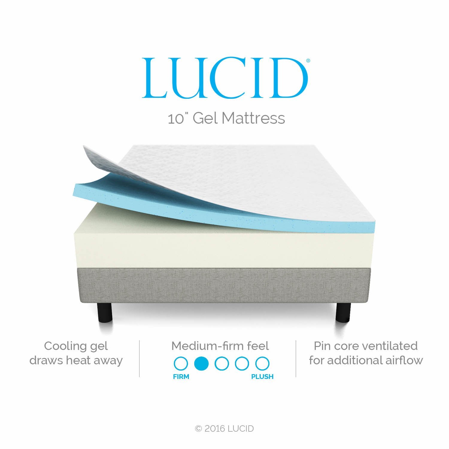 Lucid Firmness - Zinus Vs Lucid 10 inch
