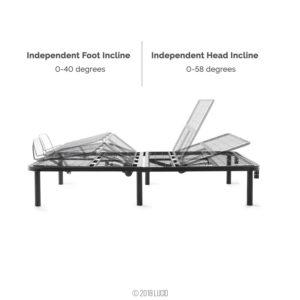 Lucid L100 Adjustable Bed Head & Feet Articulation - Inexpensive Cheap Adjustable Beds