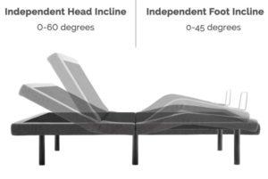 Lucid L300 Adjustable Bed Base Head & Foot Adjustment