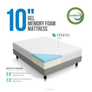 Lucid Vs Tuft and Needle Mattress Review - Layer Construction
