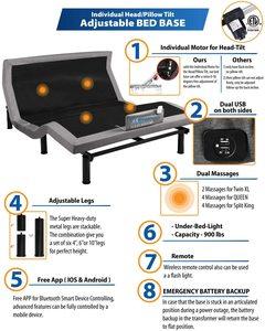 MAXXPRIME Adjustable Bed Features