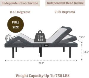 Mecor Adjustable Bed Frame Review - Adjustments