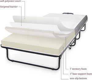Milliard Mattress Construction