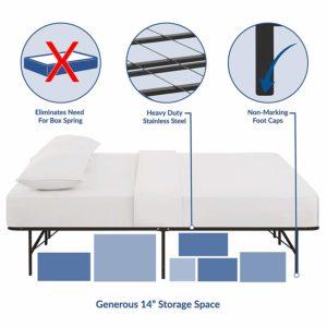 Modway Horizon Bed Frame Review - Features
