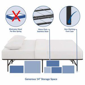 Modway Horizon Full Bed Frame Review - Features