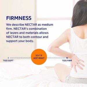 Nectar Vs Casper - Firmness