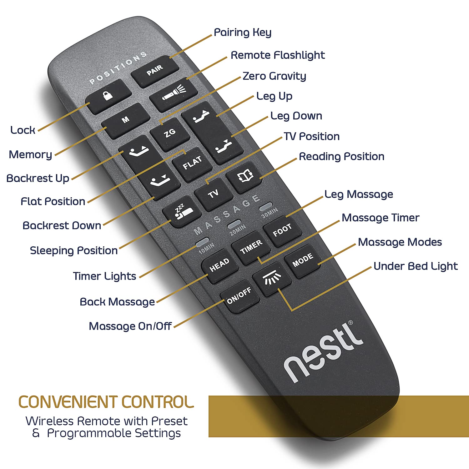 Nestl Adjustable Bed Reviews - Remote Control