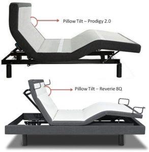 Pillow Tilt Adjustable Beds Prodigy-2.0 Vs Reverie-8Q