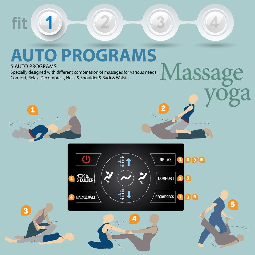 RELAXONCHAIR MK-IV Massage Chair Review - Auto Massage Programs