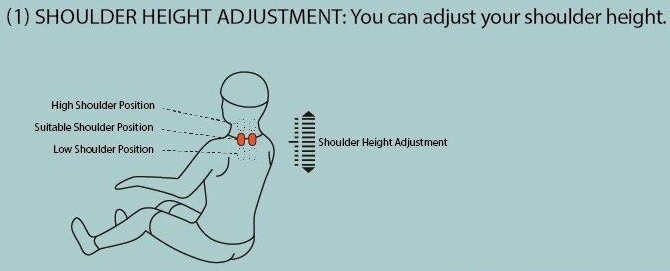 RELAXONCHAIR MK-IV Massage Chair Review - Shoulder Massage Adjustment