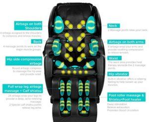 Real Relax Massage Chair Review Full Body Massage