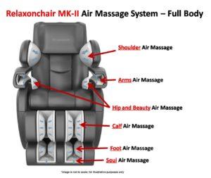 Relaxonchair MK-II Massage Chair Reviews - Air Massage