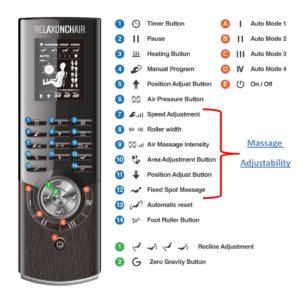 Relaxonchair MK-II Massage Chair Reviews - Air Massage & Roller Massage Adjustability