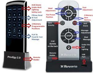 Remote Control Features Prodigy 2.0 Vs Reverie 8Q