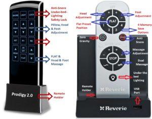 Remote Control Features Prodigy 2.0 Vs Reverie 8Q