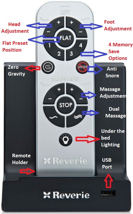 Reverie 8Q Adjustable Bed Review Remote Control Features