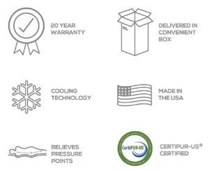 Sleep Innovations Taylor Mattress Review - Features