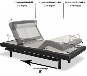 Sven & Son Adjustable Bed Reviews - Pillow tilting and Lumbar support